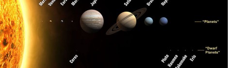 Comparing sizes... of Stellar Objects