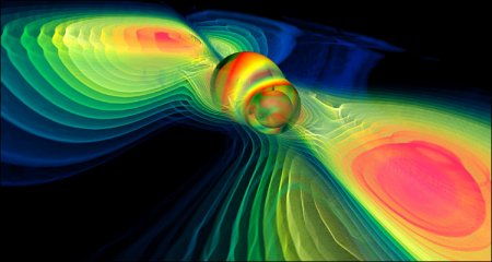 Transparency of Strong Gravitational Waves
